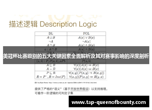 美冠杯比赛级别的五大关键因素全面解析及其对赛事影响的深度剖析