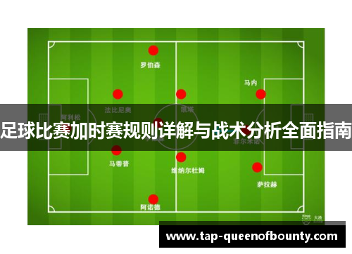 足球比赛加时赛规则详解与战术分析全面指南