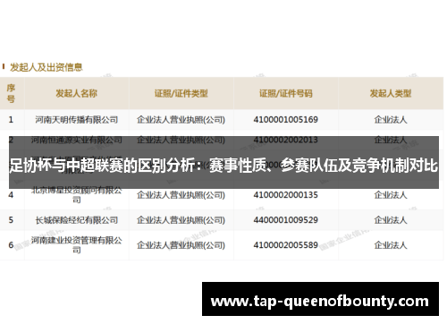 足协杯与中超联赛的区别分析:赛事性质、参赛队伍及竞争机制对比 足协杯与中超联赛的区别分析:赛事性质、参赛队伍及竞争机制对比