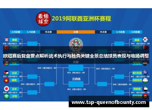 欧冠赛后复盘要点解析战术执行与胜负关键全景总结球员表现与临场调整