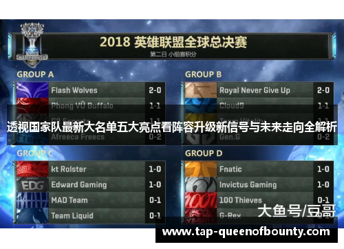 透视国家队最新大名单五大亮点看阵容升级新信号与未来走向全解析