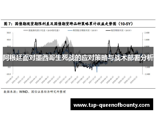 阿根廷面对墨西哥生死战的应对策略与战术部署分析