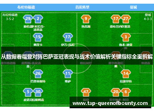 从数据看福登对阵巴萨亚冠表现与战术价值解析关键指标全面拆解
