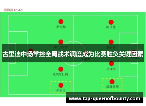 古里迪中场掌控全局战术调度成为比赛胜负关键因素 古里迪中场掌控全局战术调度成为比赛胜负关键因素